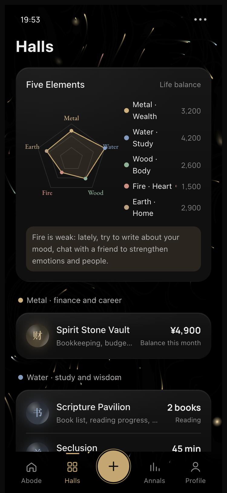 Five Elements radar with Metal, Water, Wood, Fire and Earth scores.